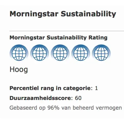 Morningstar duurzaam