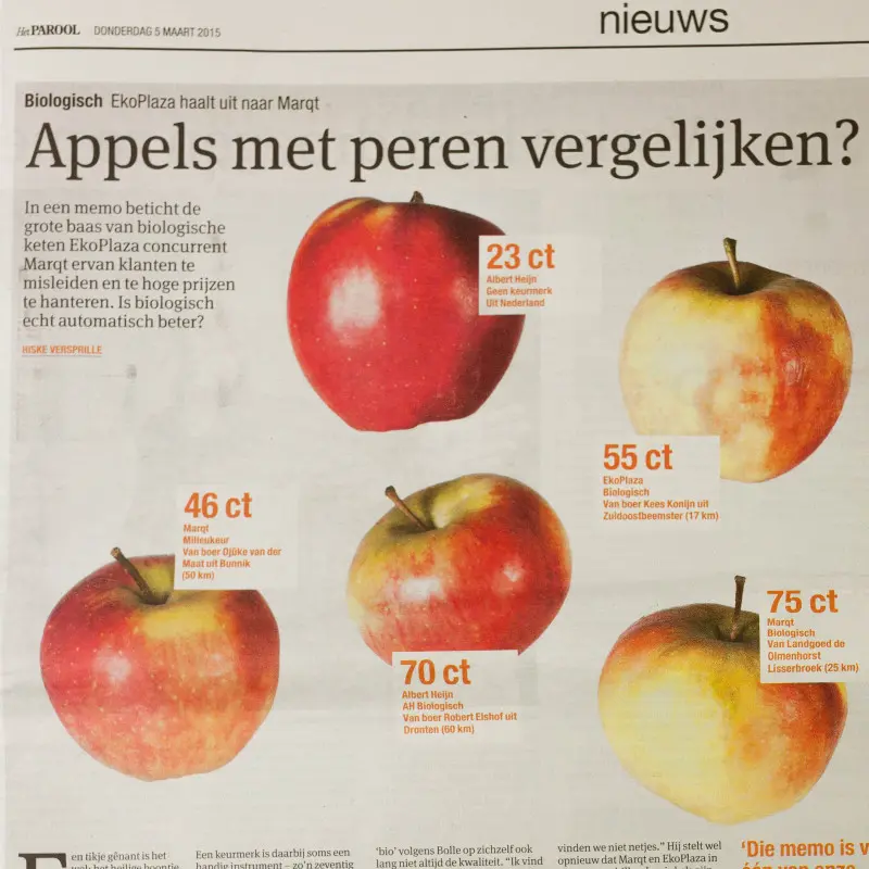 Parool over P+