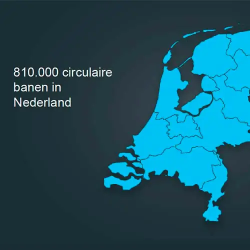 circulaire banen