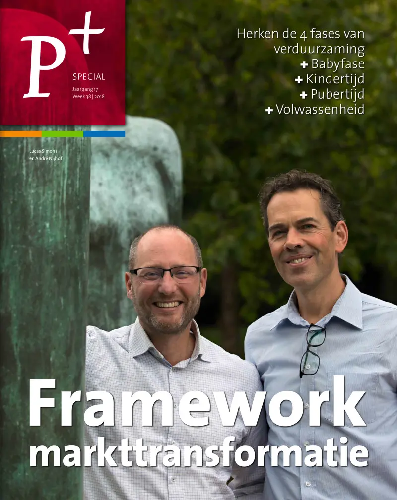 Framework Markttransformatie