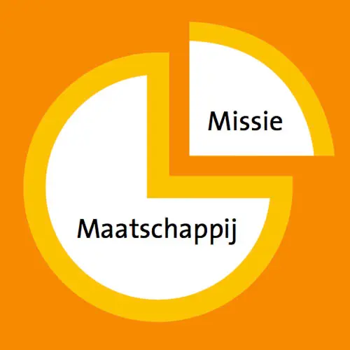 Impact missie maatschappij