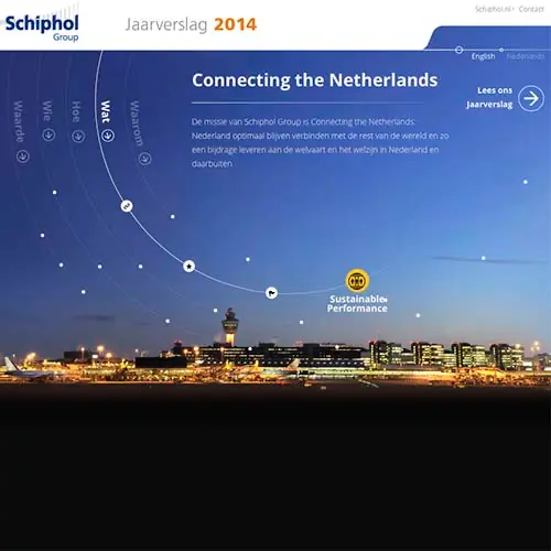 Schiphol Jaarverslag 2014