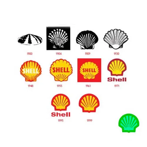 shell green logo